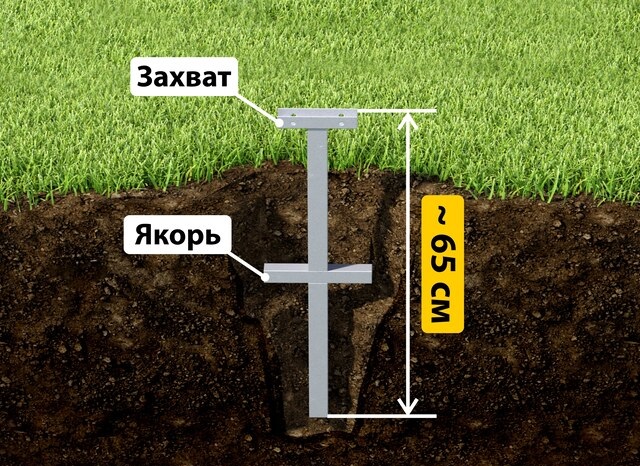 Купить якорные сваи для теплицы от производителя - лучшая цена в Пушкине от 2568 руб
