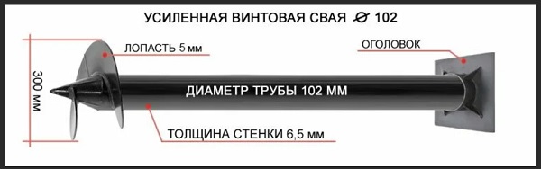 Купить сваи толщиной стенок от 6 мм в Пушкине по цене 1387 рублей | Интернет-магазин свай